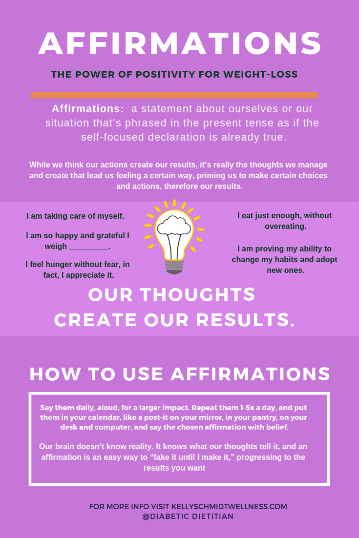 Affirmations and Weight-loss - KSW - #weightlosstips #weightlossfacts #nutritionisttips #nutritionfacts #nutritiontips #healthylifestyletips #positivemindset #KSW #kellyschmidt #weightloss #howtoloseweight #mindsetiskey